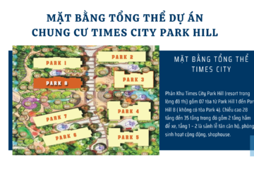 PARK HILL TIMES CITY – MẶT BẰNG TỔNG THỂ CHUNG CƯ
