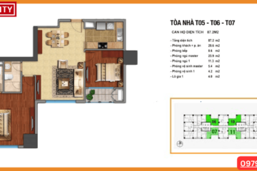 Các Hướng Nhà Của Các Căn Hộ Times City: Lựa Chọn Hợp Lý Cho Gia Đình